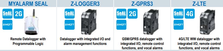 Z-LOGGER3 / Z-GPRS3 / Z-LTE Smart Dataloggers
